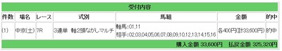 競馬11