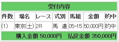 競馬ウイナーズ