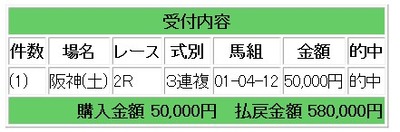 競馬win