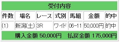 175000