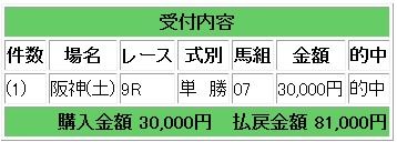 81000