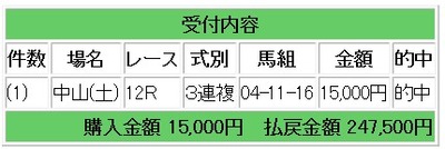 1競馬生
