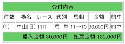 132000
