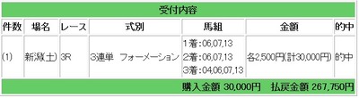 2500