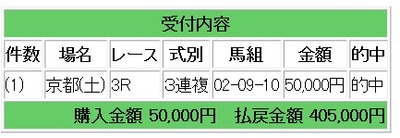 競馬40
