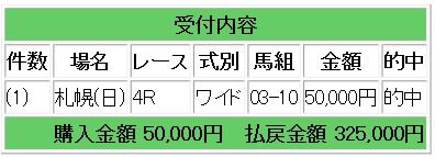 競馬1