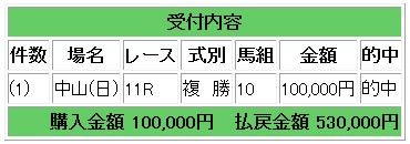 530000