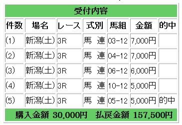 157500