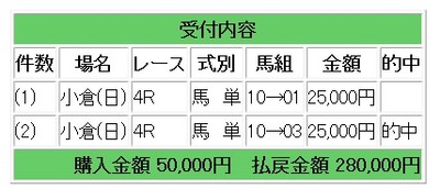 競馬45