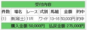 競馬生