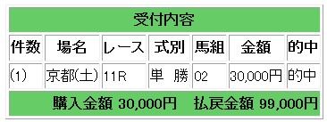 99000