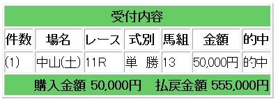 55