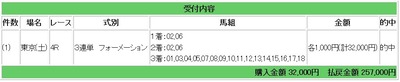 競馬生