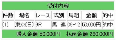 競馬1
