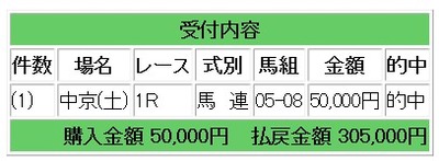 競馬35