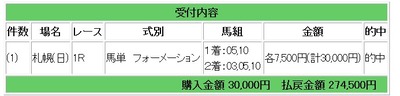 競馬日w1局