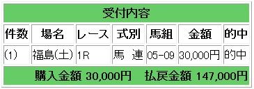 590