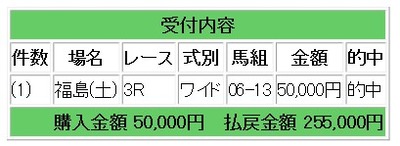 競馬34
