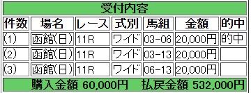 競馬11