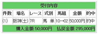 競馬馬単