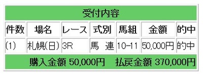 競馬1