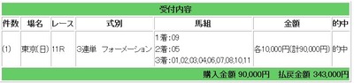 343000