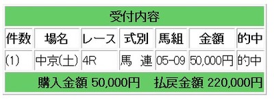 1点