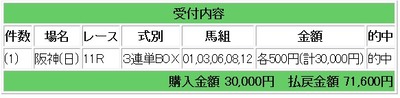 競馬生１１