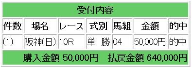 646
