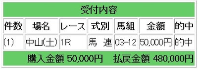 競馬生