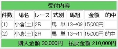 競馬