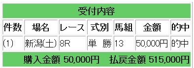 515