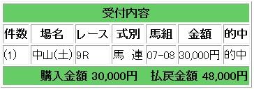 48000