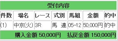 5555