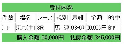 345