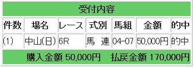 170000