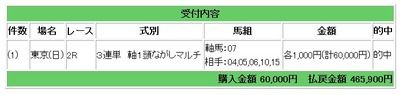 東京２軸１