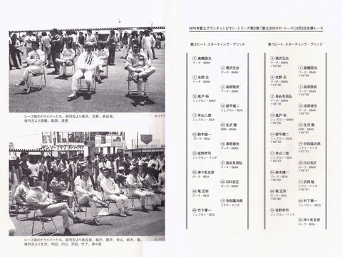 02 1974グラチャン第２戦スターティンググリッド