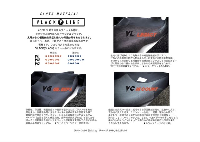 Acerカタログ Wisesurfspaceのblog