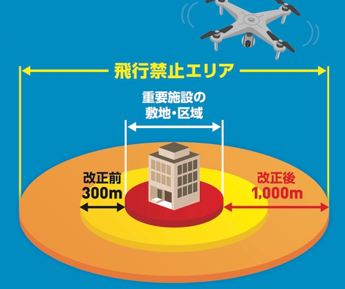 drone2