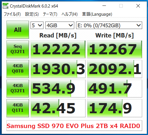 Samsung SSD 970 EVO Plus 2TB_CDM_x4