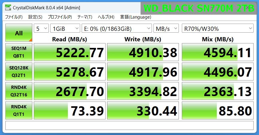 WD_BLACK SN770M 2TB_CDM8m_1GiB