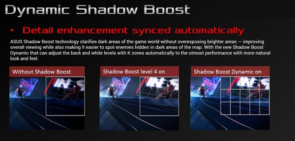 ASUS Dynamic Shadow Boost