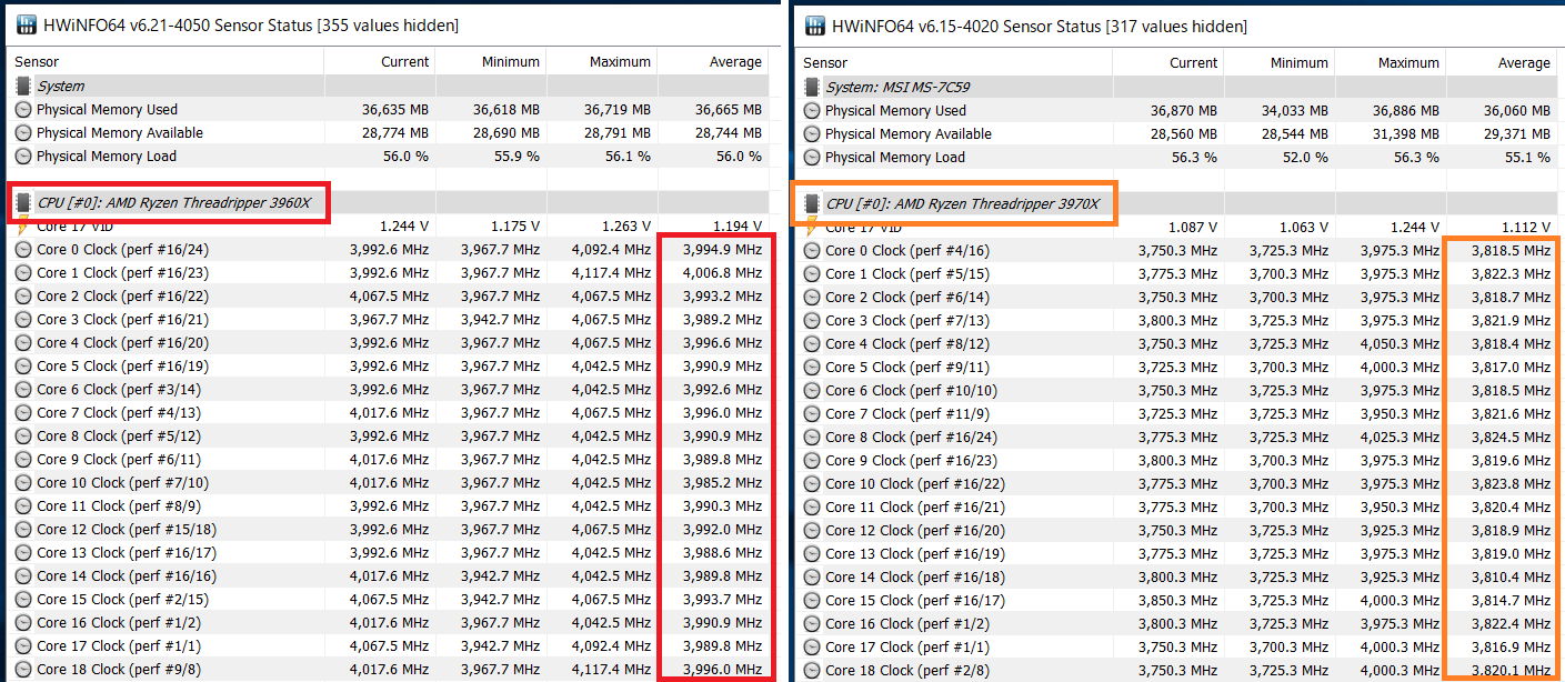 AMD Ryzen Threadripper 3960X_Core-Clock_Boost_vs3970X