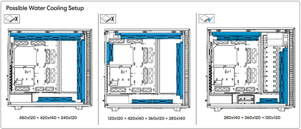 Fractal Design Define 7 XL_possible-DIY-Water