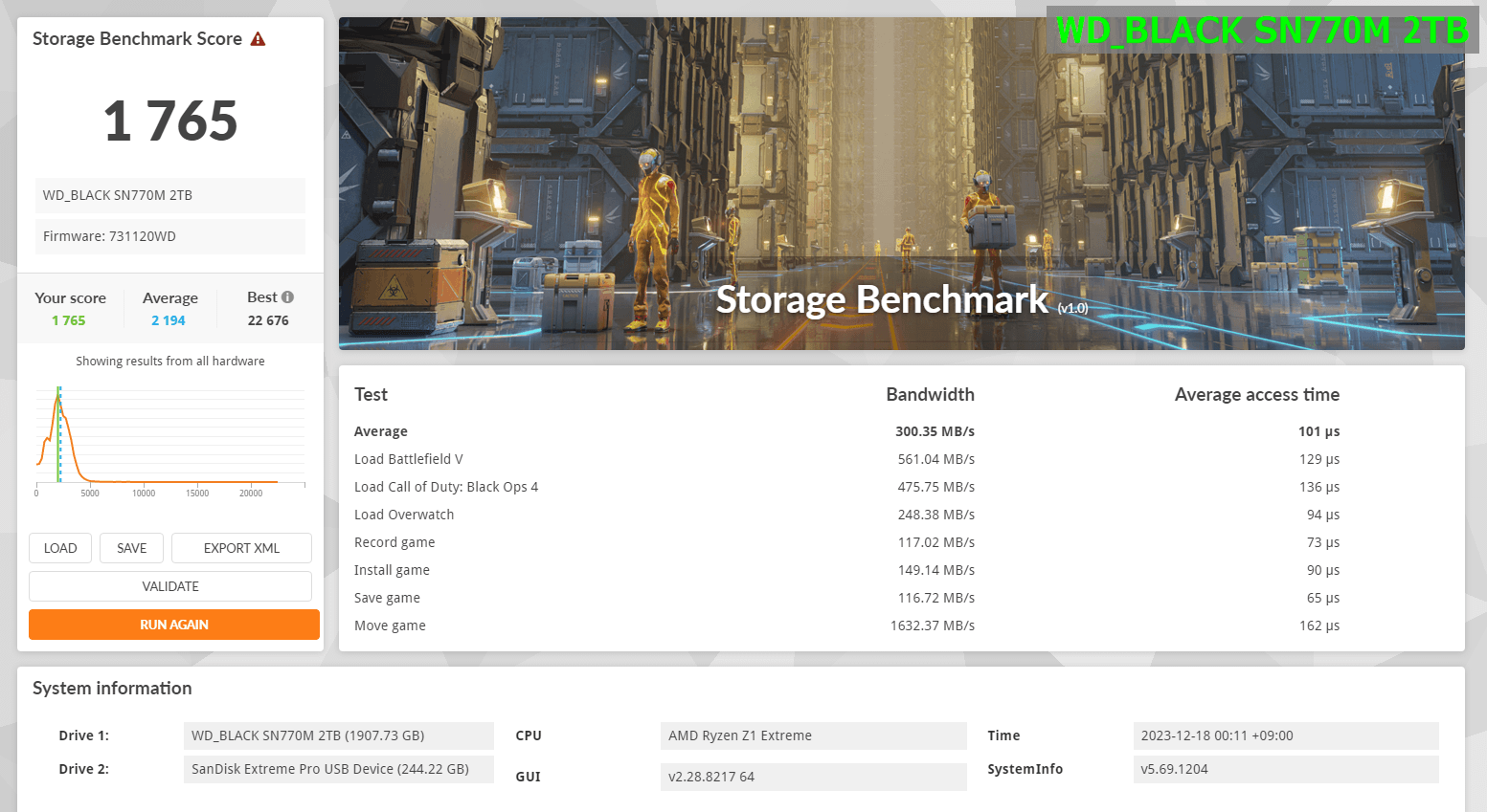 ASUS ROG Ally_SSD-Bench_WD-SN770M_2TB (3)
