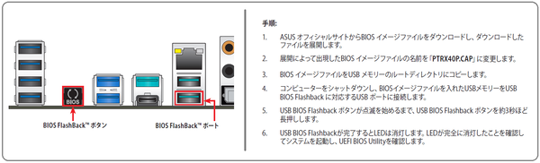 ASUS Prime TRX40-Pro_Flashback