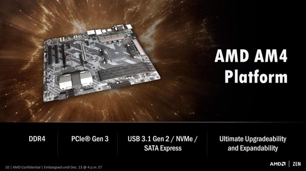 AMD-ZEN-RYZEN-CPU-1140x636