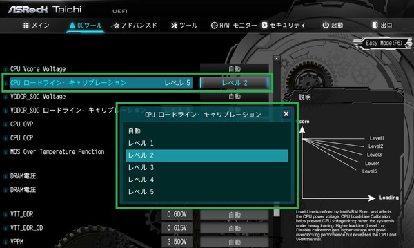 ASRock X399 Taichi_BIOS_OC_7