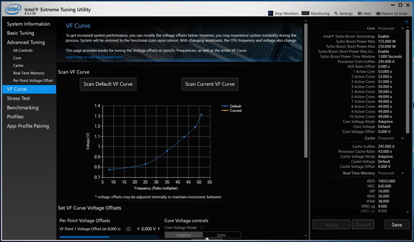 Intel 10th-Gen Comet Lake-S_XTU_VF Curve_1